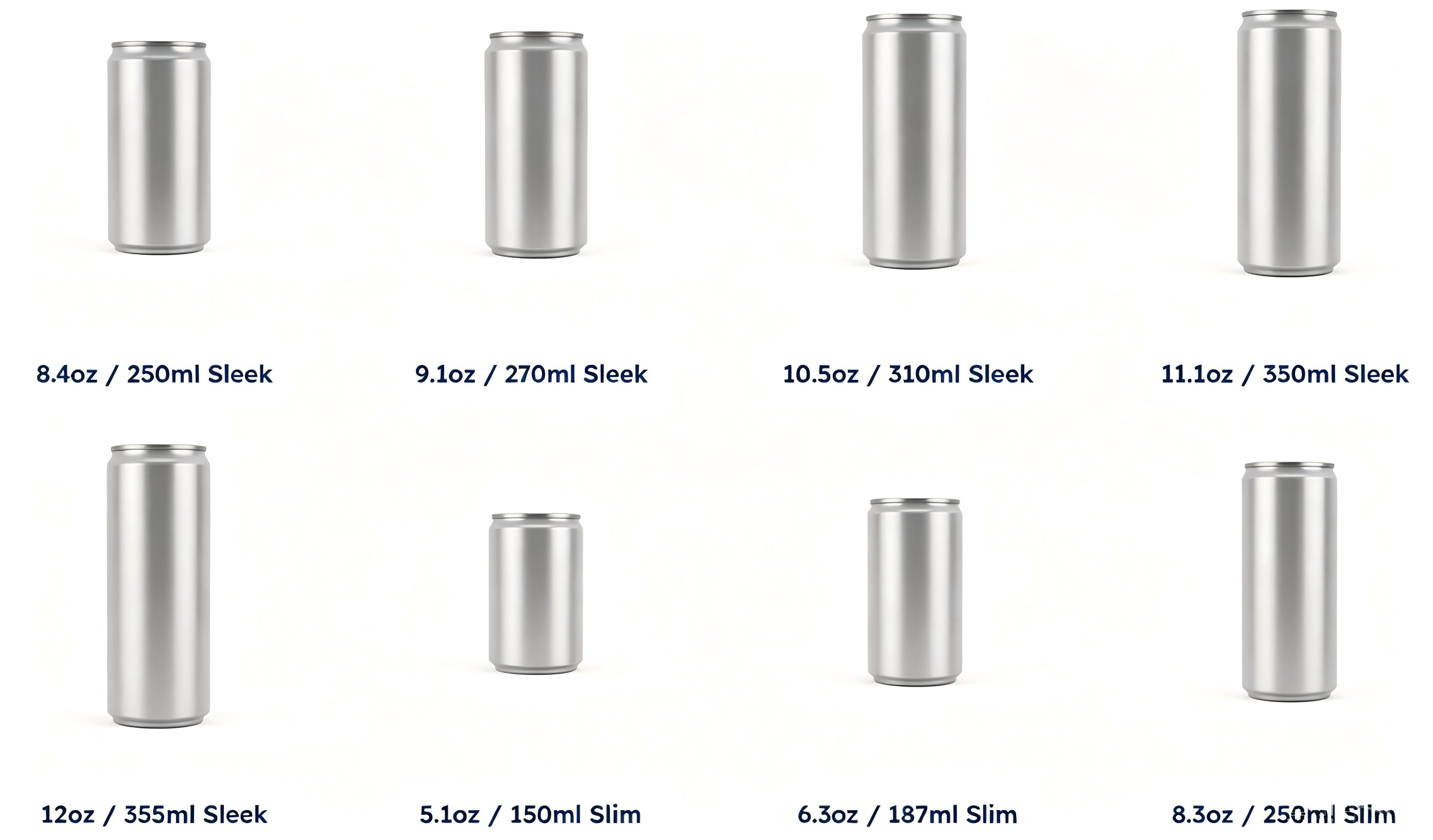 Specifications to Confirm